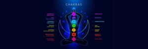 Chakra Balancing Healing Alignment Aura Cleansing Root Sacral Heart Throat Third Eye Crown Solar Plexus Energy Healers Kevin Lisa Foresman Enlumnia Dallas TX